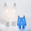Vis produktside for:&nbsp;Kat mini